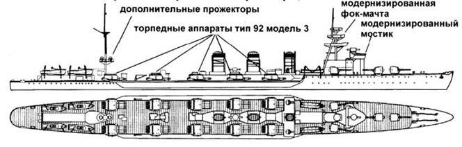 Легкие крейсера Японии pic_31.jpg