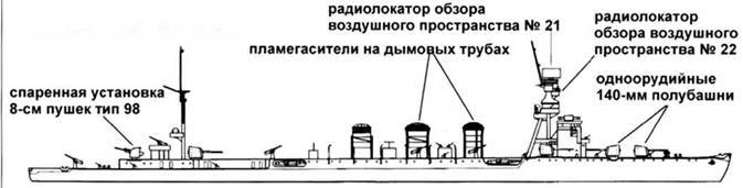 Легкие крейсера Японии pic_34.jpg