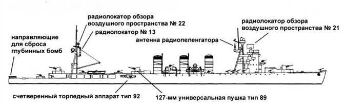 Легкие крейсера Японии pic_75.jpg