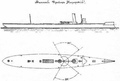 Минные крейсера России. 1886-1917 гг. pic_5.jpg