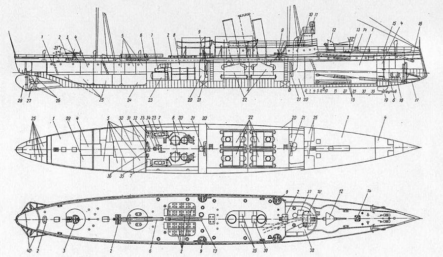 Минные крейсера России. 1886-1917 гг. pic_15.jpg