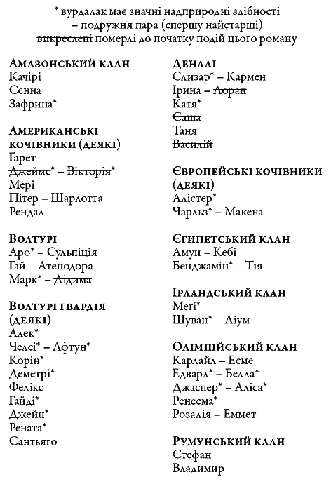 Світанок i_001.png