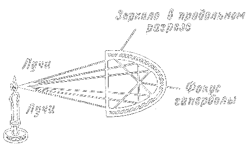 Том 4. Эмигранты. Гиперболоид инженера Гарина i_002.png