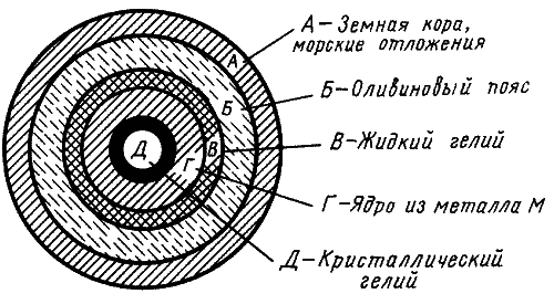 Том 4. Эмигранты. Гиперболоид инженера Гарина i_004.png