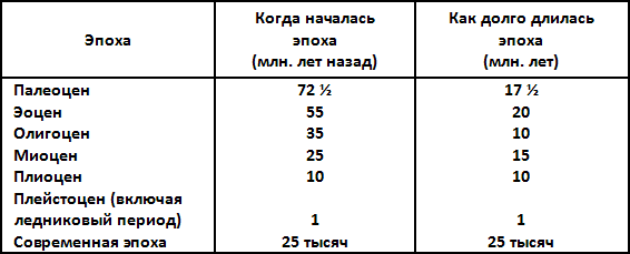 Диковинные звери i_009.png