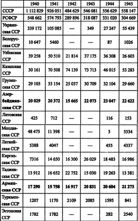 Друзья и враги за Кавказским хребтом i_006.png