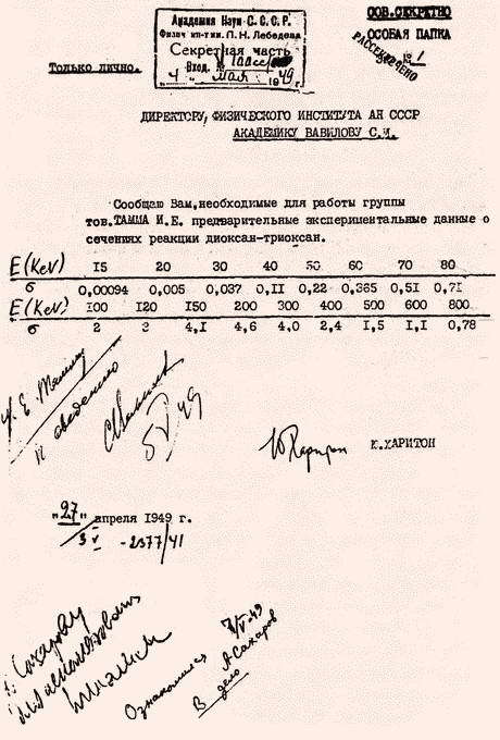 Решающий шаг к миру. Водородная бомба с атомным обжатием РДС-37 i_142.jpg
