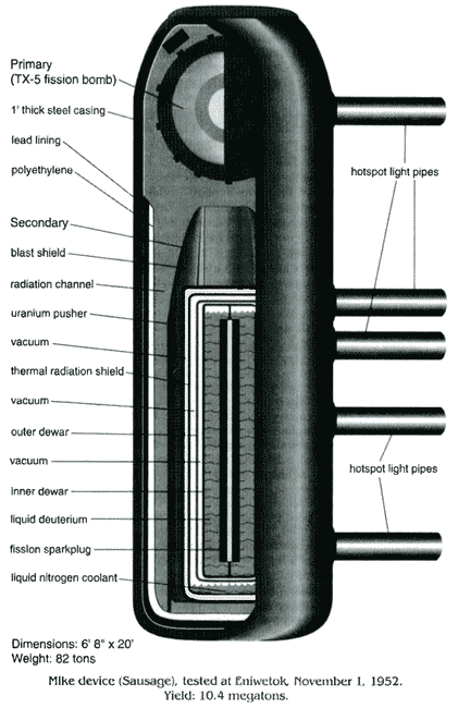 Решающий шаг к миру. Водородная бомба с атомным обжатием РДС-37 i_041.png