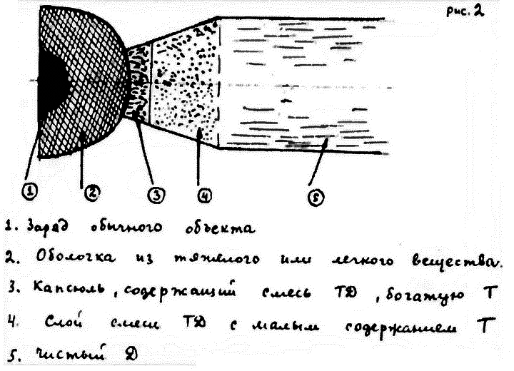 Решающий шаг к миру. Водородная бомба с атомным обжатием РДС-37 i_050.png