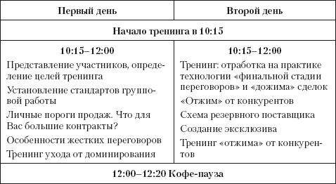 Продажи и производство. Враги или партнеры? _24.jpg