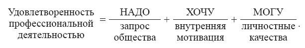 Самоменеджмент. Практическое руководство _1.jpg