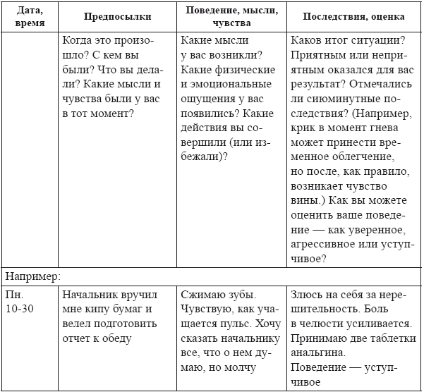 Самоменеджмент. Практическое руководство _10.jpg
