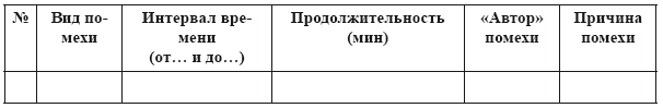 Самоменеджмент. Практическое руководство _14.jpg