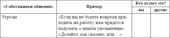 Самоменеджмент. Практическое руководство _17.jpg