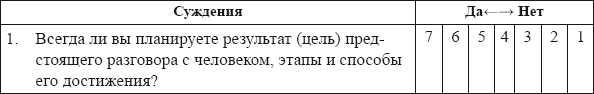 Самоменеджмент. Практическое руководство _24.jpg