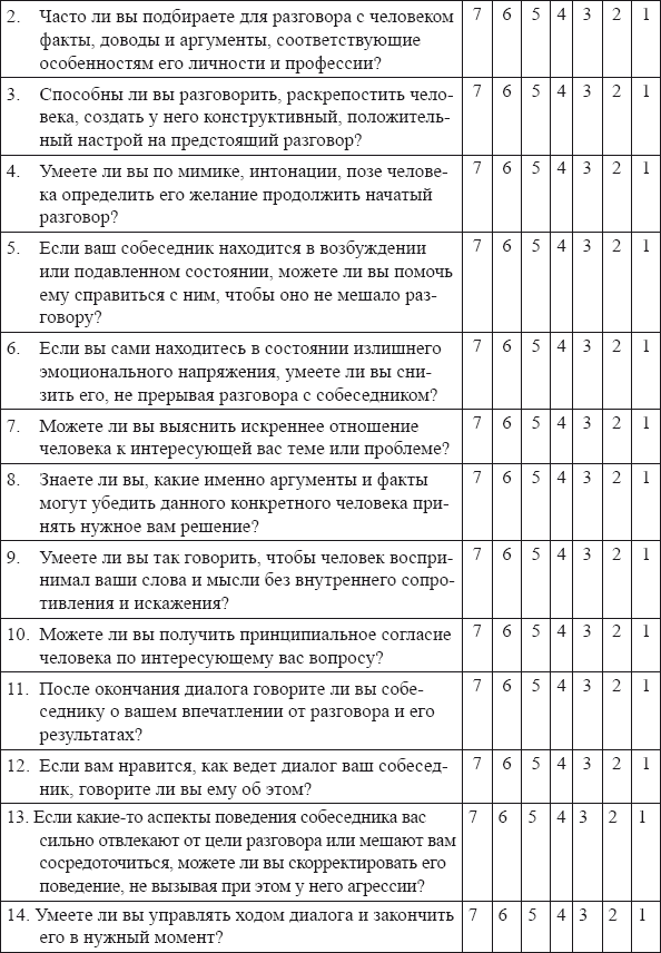 Самоменеджмент. Практическое руководство _25.jpg