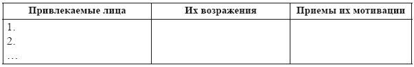 Самоменеджмент. Практическое руководство _27.jpg