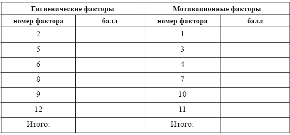Самоменеджмент. Практическое руководство _32.jpg
