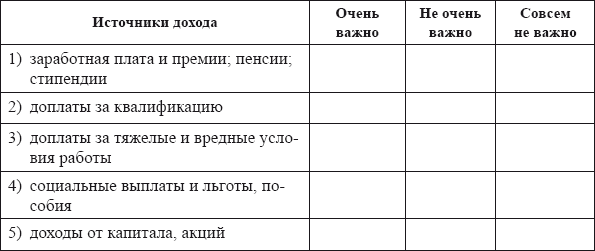 Самоменеджмент. Практическое руководство _34.jpg
