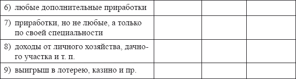 Самоменеджмент. Практическое руководство _35.jpg