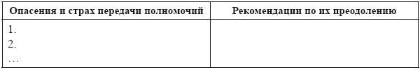 Самоменеджмент. Практическое руководство _39.jpg