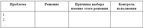 Самоменеджмент. Практическое руководство _40.jpg
