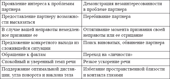 Самоменеджмент. Практическое руководство _7.jpg
