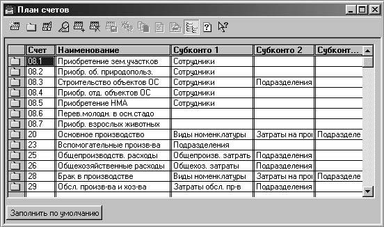 1С:Предприятие. Зарплата и кадры. Секреты работы _115.jpg
