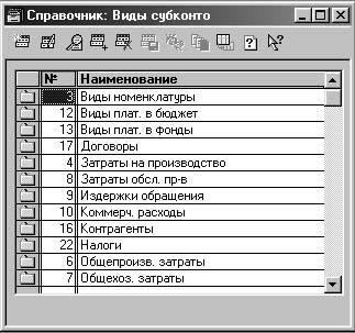 1С:Предприятие. Зарплата и кадры. Секреты работы _121.jpg