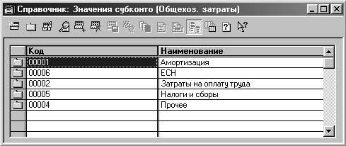 1С:Предприятие. Зарплата и кадры. Секреты работы _124.jpg