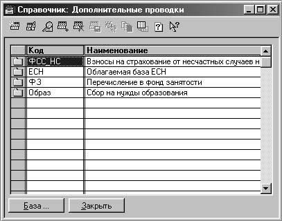 1С:Предприятие. Зарплата и кадры. Секреты работы _125.jpg