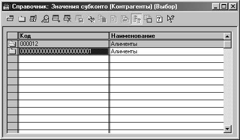 1С:Предприятие. Зарплата и кадры. Секреты работы _131.jpg