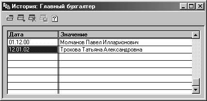 1С:Предприятие. Зарплата и кадры. Секреты работы _161.jpg
