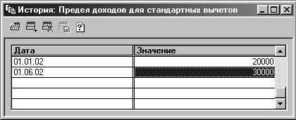 1С:Предприятие. Зарплата и кадры. Секреты работы _165.jpg