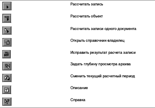 1С:Предприятие. Зарплата и кадры. Секреты работы _172.jpg