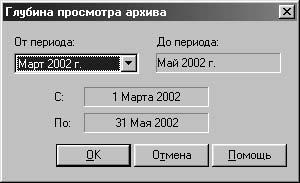 1С:Предприятие. Зарплата и кадры. Секреты работы _186.jpg
