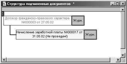 1С:Предприятие. Зарплата и кадры. Секреты работы _197.jpg