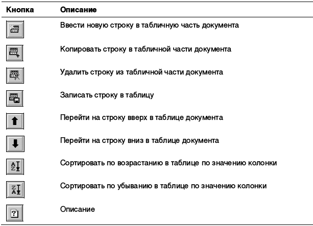 1С:Предприятие. Зарплата и кадры. Секреты работы _200.jpg