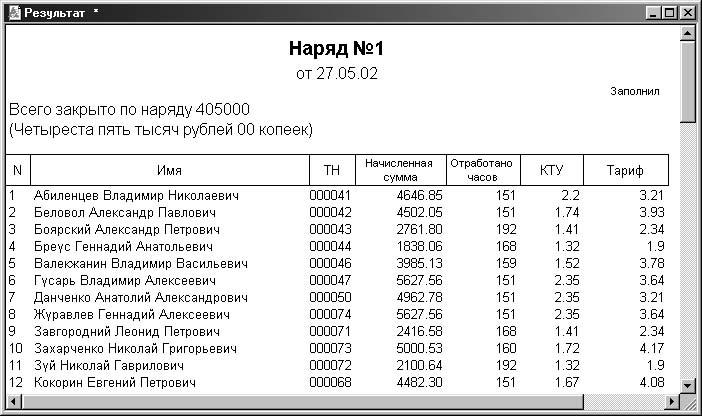 1С:Предприятие. Зарплата и кадры. Секреты работы _227.jpg