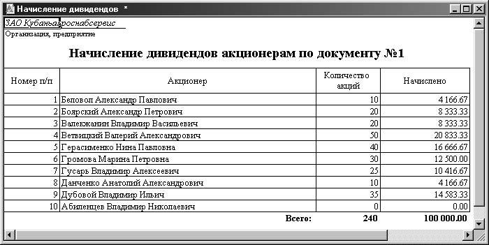 1С:Предприятие. Зарплата и кадры. Секреты работы _232.jpg