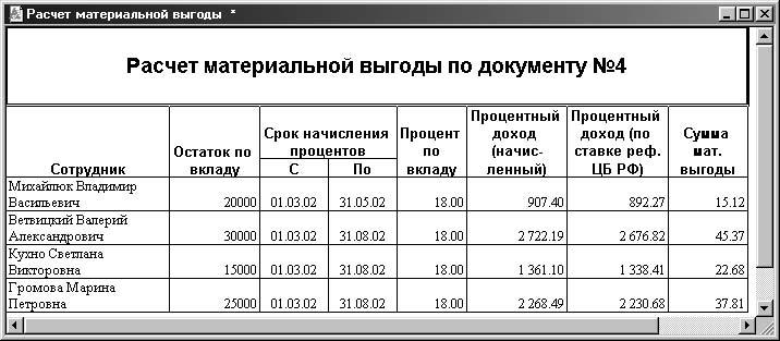 1С:Предприятие. Зарплата и кадры. Секреты работы _237.jpg