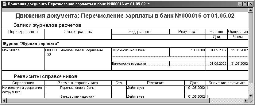 1С:Предприятие. Зарплата и кадры. Секреты работы _256.jpg