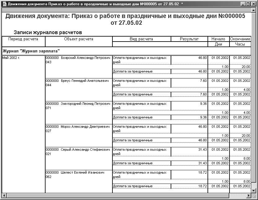 1С:Предприятие. Зарплата и кадры. Секреты работы _282.jpg