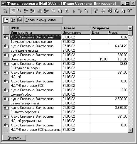 1С:Предприятие. Зарплата и кадры. Секреты работы _284.jpg