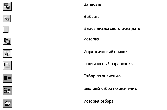 1С:Предприятие. Зарплата и кадры. Секреты работы _10.jpg