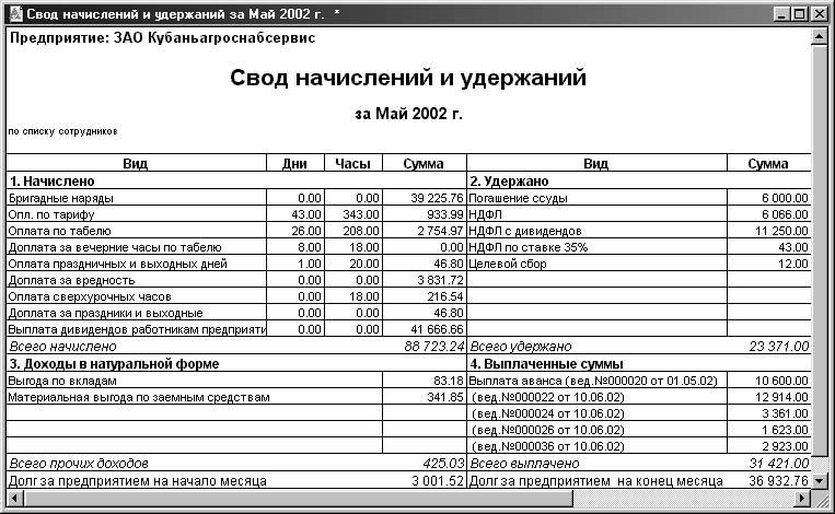 1С:Предприятие. Зарплата и кадры. Секреты работы _356.jpg