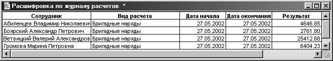 1С:Предприятие. Зарплата и кадры. Секреты работы _357.jpg