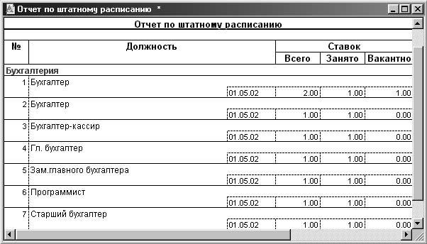 1С:Предприятие. Зарплата и кадры. Секреты работы _361.jpg