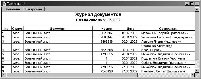 1С:Предприятие. Зарплата и кадры. Секреты работы _364.jpg