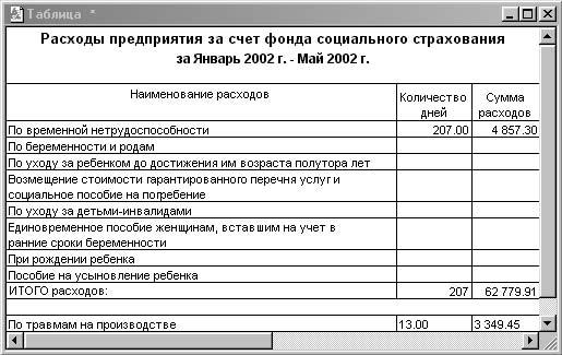1С:Предприятие. Зарплата и кадры. Секреты работы _367.jpg